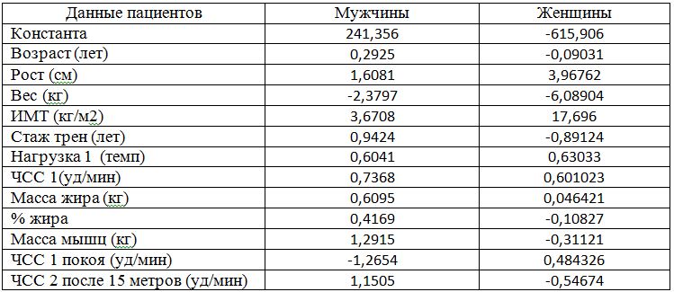 таблица 12.JPG